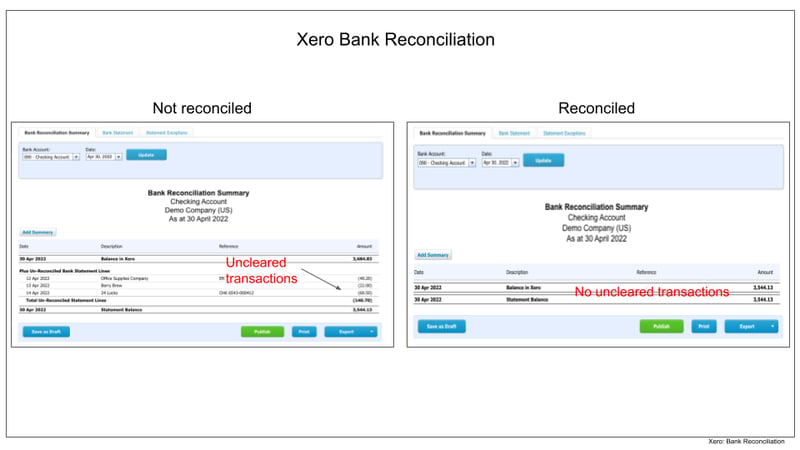 Bank Reconciliation in Xero