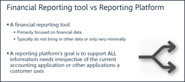 Financial Reporting Tool vs Reporting Platform-1
