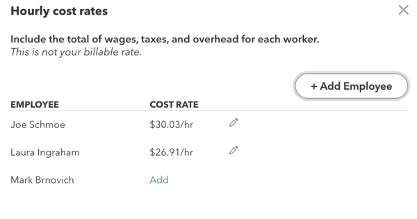 Hourly Cost Rates