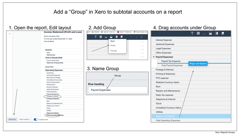 Sub-accounts in Xero 