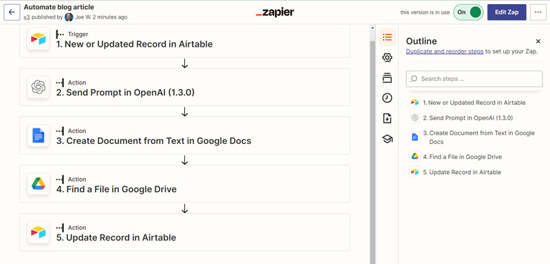 Zap to automate blog article