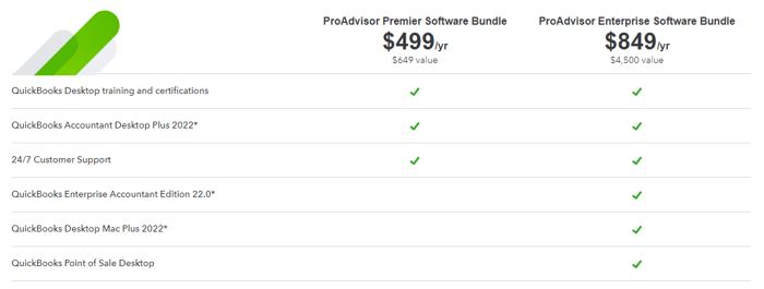 ProAdvisor bundle pricing