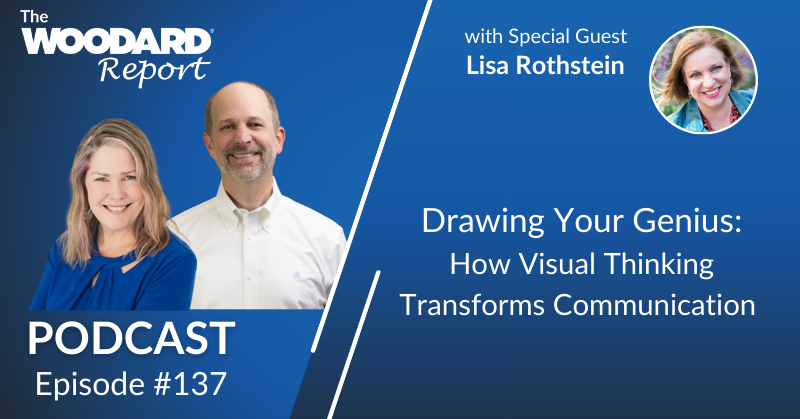 Promotional graphic for The Woodard Report Podcast Episode #137. On the left, there are two smiling hosts against a blue background. The text reads: “The Woodard Report Podcast Episode #137.” On the right, there is a circular photo of special guest Lisa Rothstein above the text: “Drawing Your Genius: How Visual Thinking Transforms Communication.”