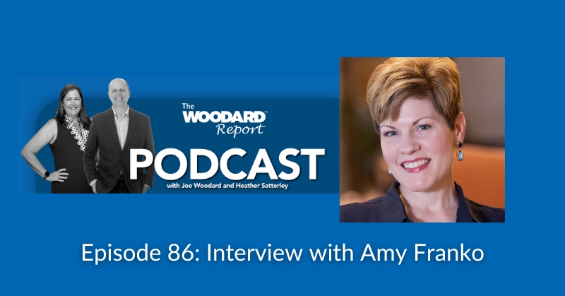 the woodard report podcast blue background episode 86 grayscale pictures of Joe Woodard and Heather Satterley and photo of Amy Franko