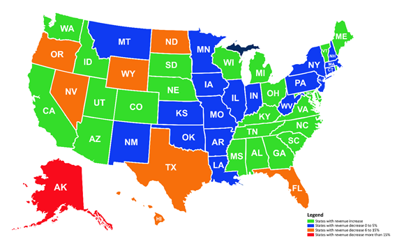 Some states showed modest increase in sales tax revenue in 2020