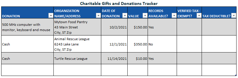 Charitable Gifts and Donations Tracker